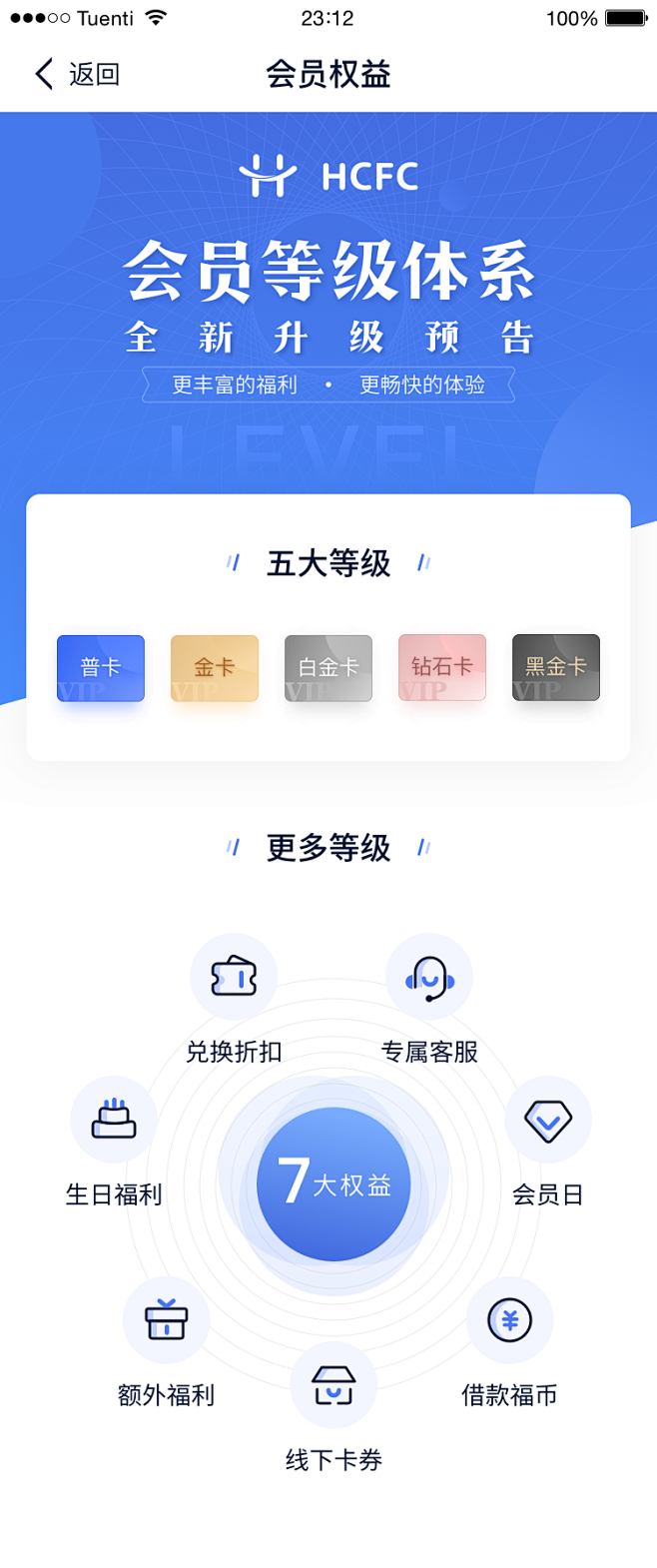 幸福花app-会员权益-design b...