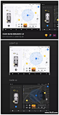 少见稀有的汽车车载导航仪GPS表盘UI KITS app界面设计 界面ui设计 sketch_UI集合_素材下载-乐分享素材网