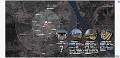 画花花一朵采集到摄影——生活市井
