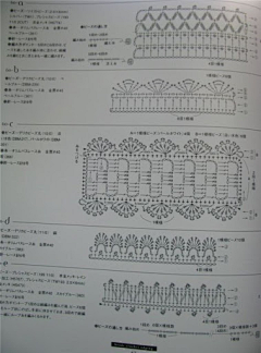 julita采集到想要