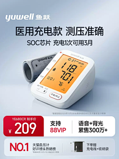 榴莲想吃榴莲采集到主图