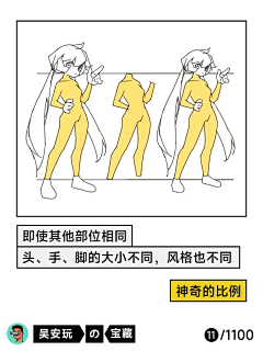 春一番采集到人体