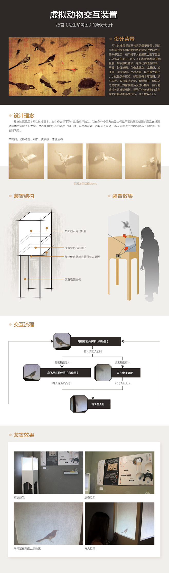 这可能包含：某种网站设计的图片