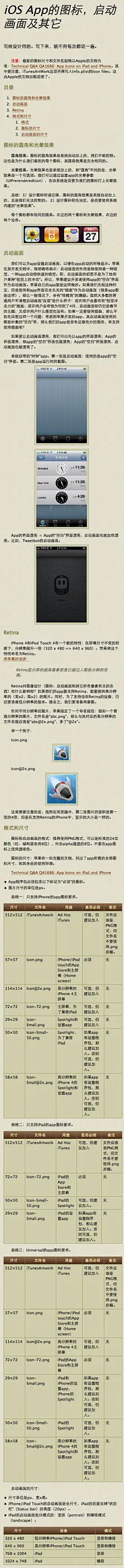 IOS APP的图标，启动画面及其他