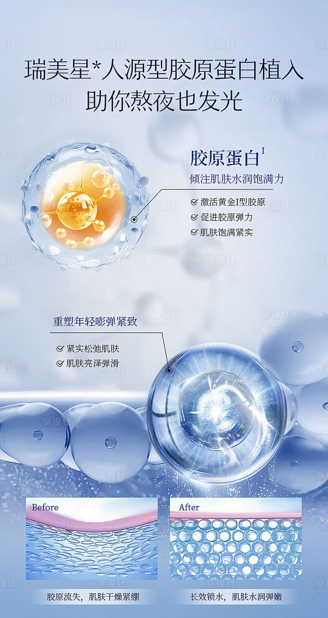 医美胶原蛋白美容护肤成分系列海报-素材库-sucai1.cn