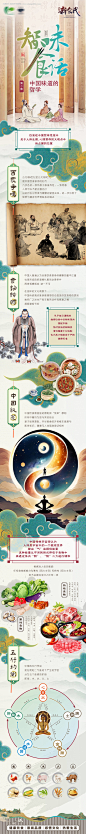 编号：40250024444073339【享设计】源文件下载-中国味道的哲学长图