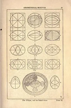 1920年的&quot;图案&quot;装饰手册。