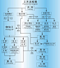 组合式LED发光电脑无线音箱架 亚克力有机玻璃制品展会陈列展示架 : 阿里巴巴组合式LED发光电脑无线音箱架 亚克力有机玻璃制品展会陈列展示架，有机玻璃制品，这里云集了众多的供应商，采购商，制造商。这是组合式LED发光电脑无线音箱架 亚克力有机玻璃制品展会陈列展示架的详细页面。产地:深圳，品名:亚克力展示架，是否进口:否，类别:有机玻璃展示架，品牌:时代亚克力。我们还为您精选了有机玻璃制品公司黄页、行业资讯、价格行情、展会信息等，欲了解更多详细信息,请点击访问!