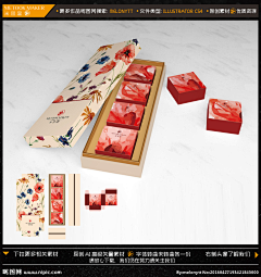 麦兜MC采集到包装展开图
