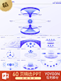 yoyoon互联网企业思维导图表格逻辑图表PPT模板合集keynote模板-淘宝网