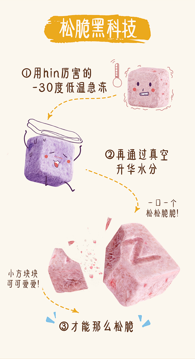 百事一口阳光生牛乳活菌低甜酸奶块冻干草莓...