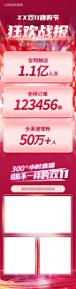 战报