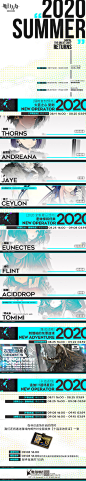 #明日方舟#

2020夏季系列活动Part.2 ——SideStory「密林悍将归来」即将开启

全新的活动关卡与活动剧情、全新干员、夏季时装Part.2   

即将伴随着活动登场及上架...展开全文c
