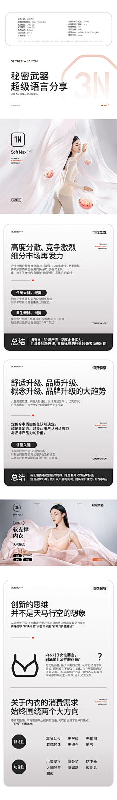 Elivs-H采集到NEI KU PIN PAI CE LUE