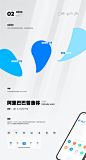 永中优云 I Design Competition-APP-UICN用户体验设计平台