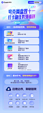 夸克APP的照片 - 微相册