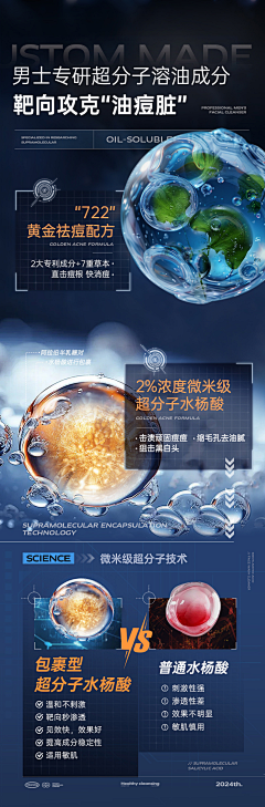 IYNIBIL采集到成分
