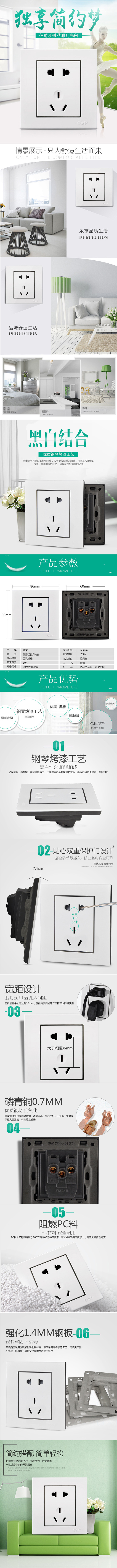 详情页开关