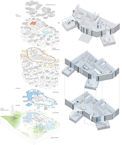 你也搞景观采集到分析图