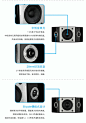 HiVi 惠威 T1000HT(豪华黑色钢琴烤漆)-家庭影院5.2系统内置低音炮-HiVi惠威官网_hifi音响品牌_家庭影院电脑音箱官方商城
