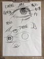 速写的五官之“眉眼”作者：潘燕速写 ​​​​