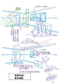 #绘画学习# 【透视的一些实例讲解】透视在绘画中，是很重要的一部分，本次教程给大家分享建筑物方面的透视的一些全面的见解。希望可以帮到大家~id=26770466   #俺们都是设计师#