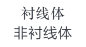 干货！UI设计的6条黄金原则 – 学UI网