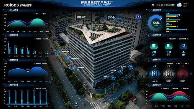 UI可视化-志设网-zs9.com