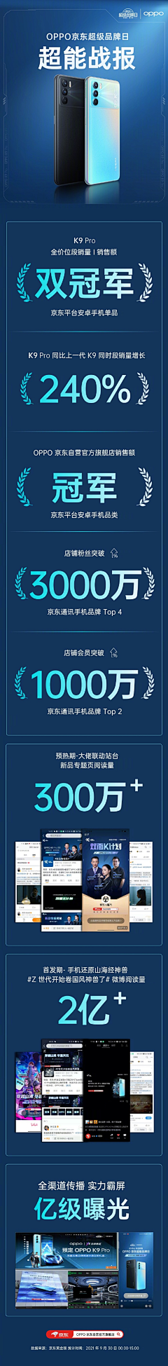 (ＢoBo采集到战报