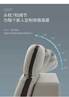 李洋昌采集到详情页