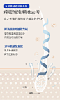 MuaPet宠物洁足泡沫免洗沐浴露美毛护肤银离子宠物清洁抑菌沐浴露-淘宝网