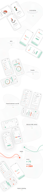 Design mobile app ogano on Behance