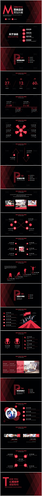 红色营销策划活动方案PPT模板-源文件