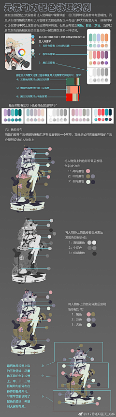 爱在西元前6739采集到学习