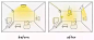 住宅灯光设计要点，掌握后你也是灯光专家_照明 : 买灯具跟买家具一样，既麻烦又复杂，以下就是小编贴心为大家整理的两个步骤，学会它，选灯具似乎也很简单哦~ 厨房作为美食的生产地，也是整个家里最需要光的地方，大多数人却只是在天花中央安了一盏…