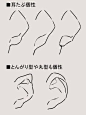 涂画图画的照片 - 微相册