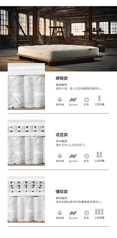 🙃EMENquot;HE采集到床垫
