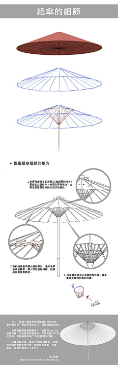 南末i采集到绘画