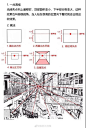 学场景美术一定要学的一点、二点、三点透视绘画技巧大公开_教程 : 透视是绘画必须要掌握的，下面这几篇关于绘画透视的教程讲解的比较清楚，一点透视、两点透视、三点透视，以及应用的场景、分布和画法让你具有思考的空间，但是也比较容易理解，分享一下。 两…