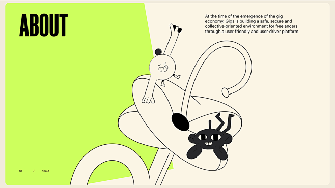 brand identity Chara...