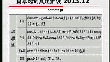 一次过四级的5大绝招4_新沪江英语网_英...