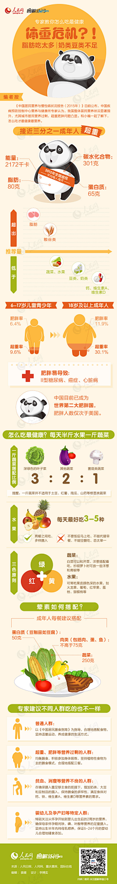 残叶兮采集到信息图