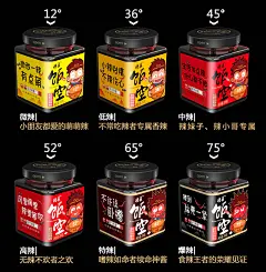 用表情包显示辣度，用色彩俘获眼球，辣酱这些“小心机”你知道吗？ - 知乎