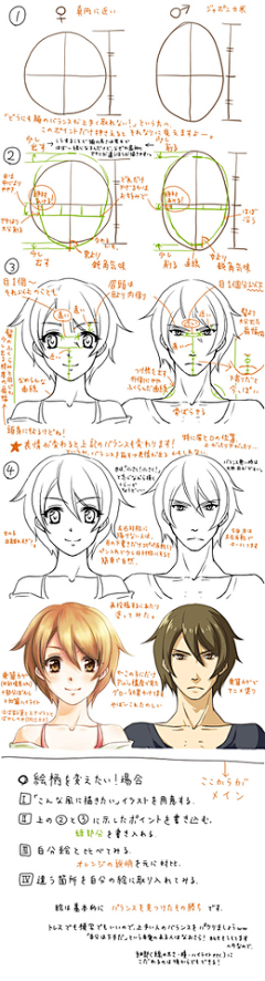 明月星辉光朝阳万里霞采集到男女脸部