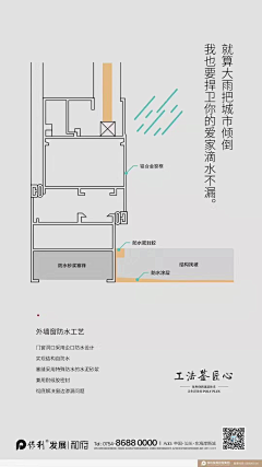 柒月·既望采集到精装