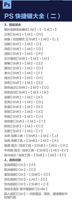 Eleri采集到ps