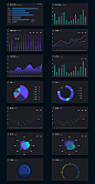 数据可视化-ui设计-大数据-深色-蓝色-科技-数据可视化组件-图表-统计图-样式-柱状统计图-折线统计图-饼状图-常用图表-大屏展示