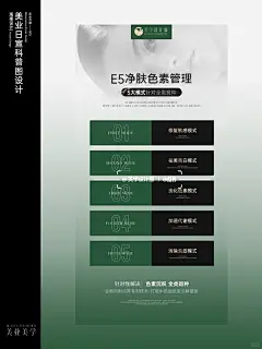 皮肤管理科普海报|高颜值设计才有吸引力