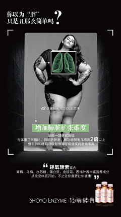 荔枝128采集到减肥瘦身