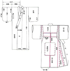 乞罗八景-梦虬孙采集到娃衣